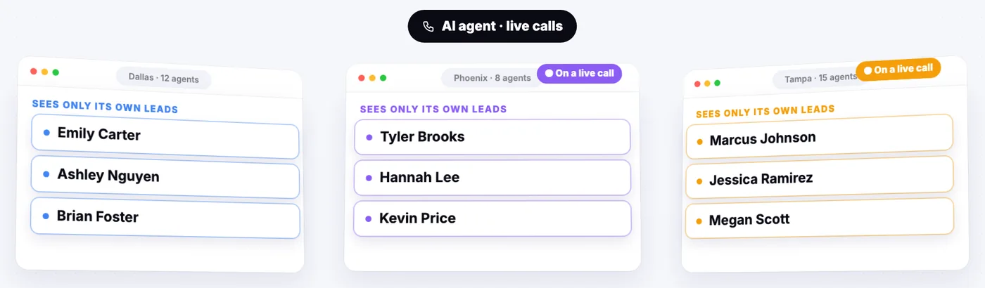 One CRM for every team