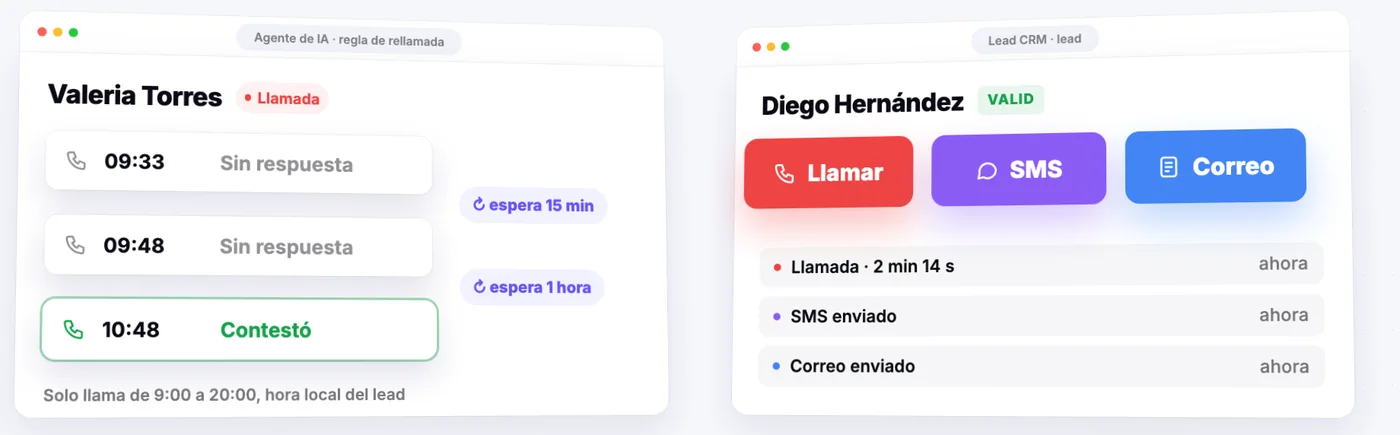 Ningún lead se queda esperando